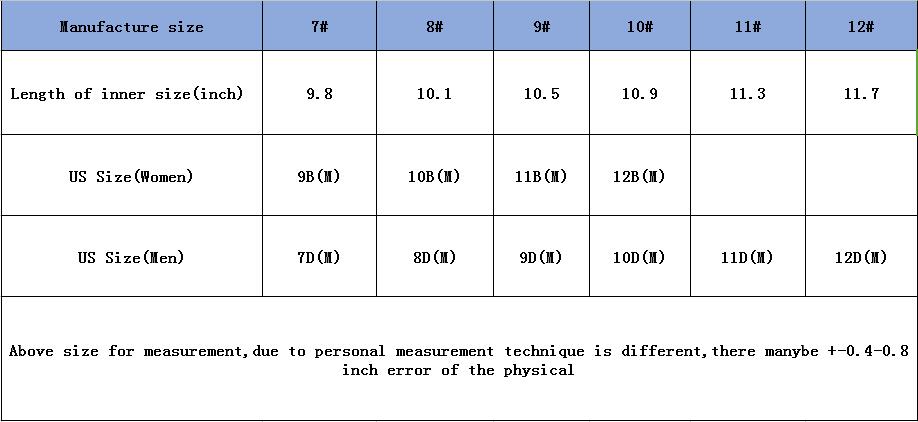 SW-08 Final size chart